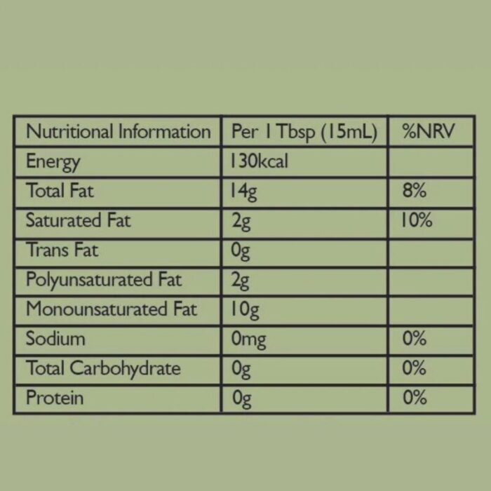 organic avocado oil 241003114411 1